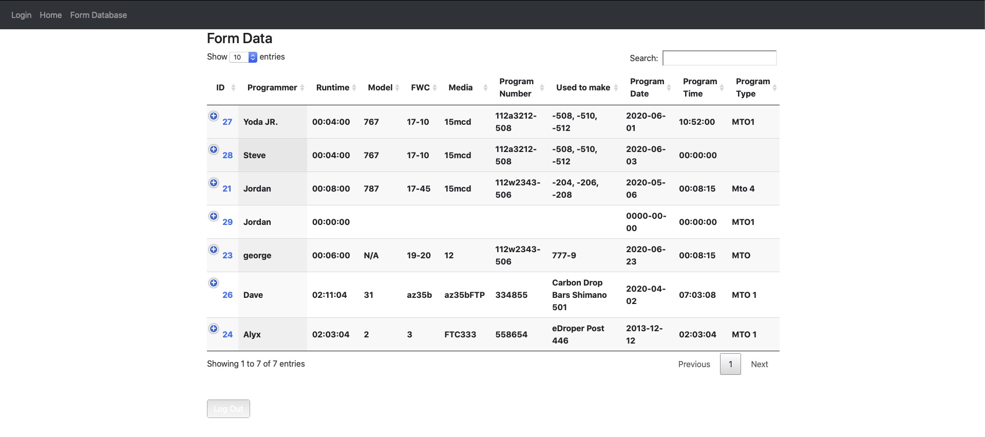 NCONLINE form queue view